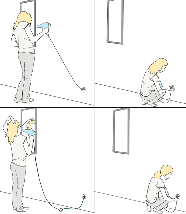 extended line，Socket，convenient，