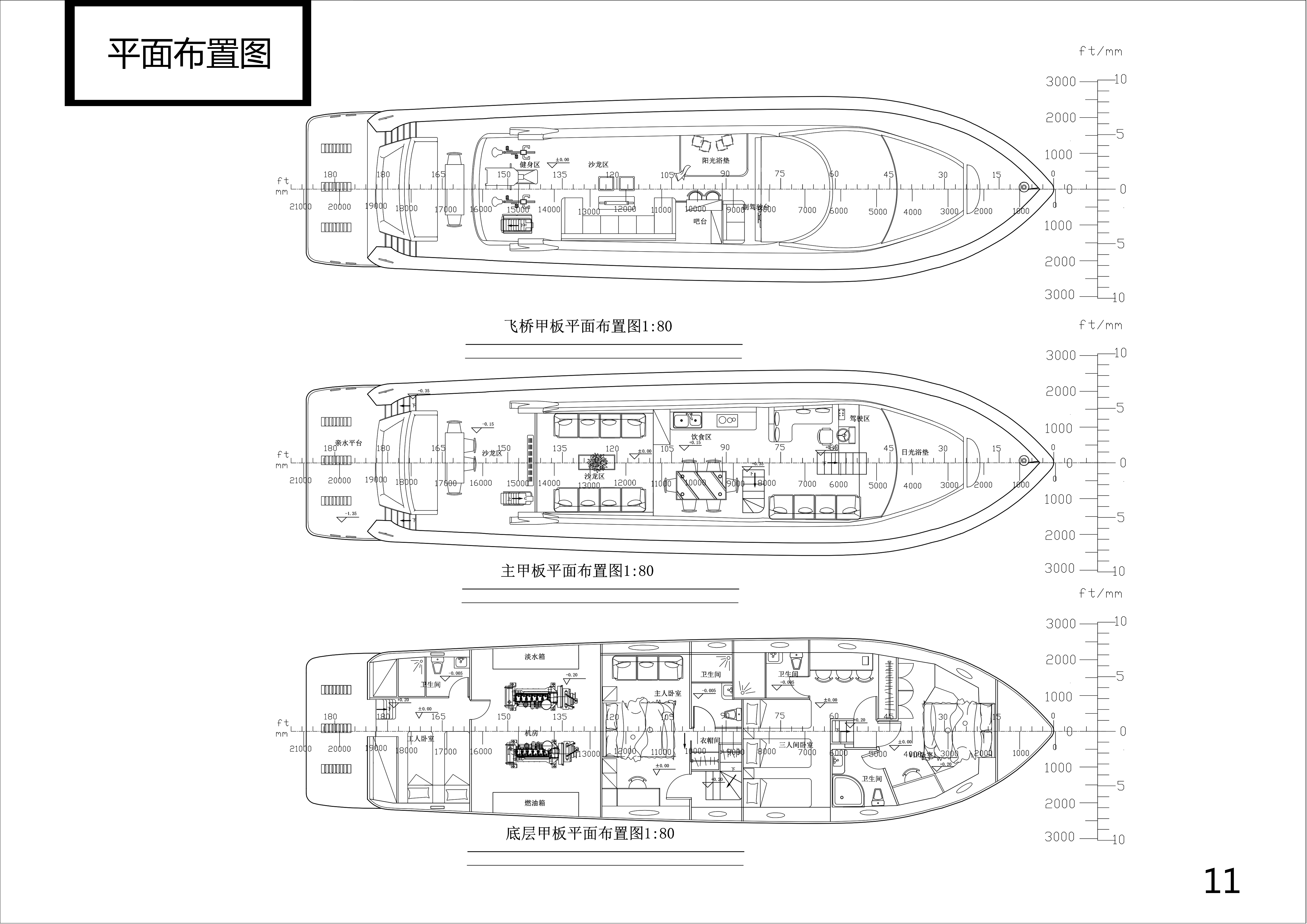 Transportation, product design，