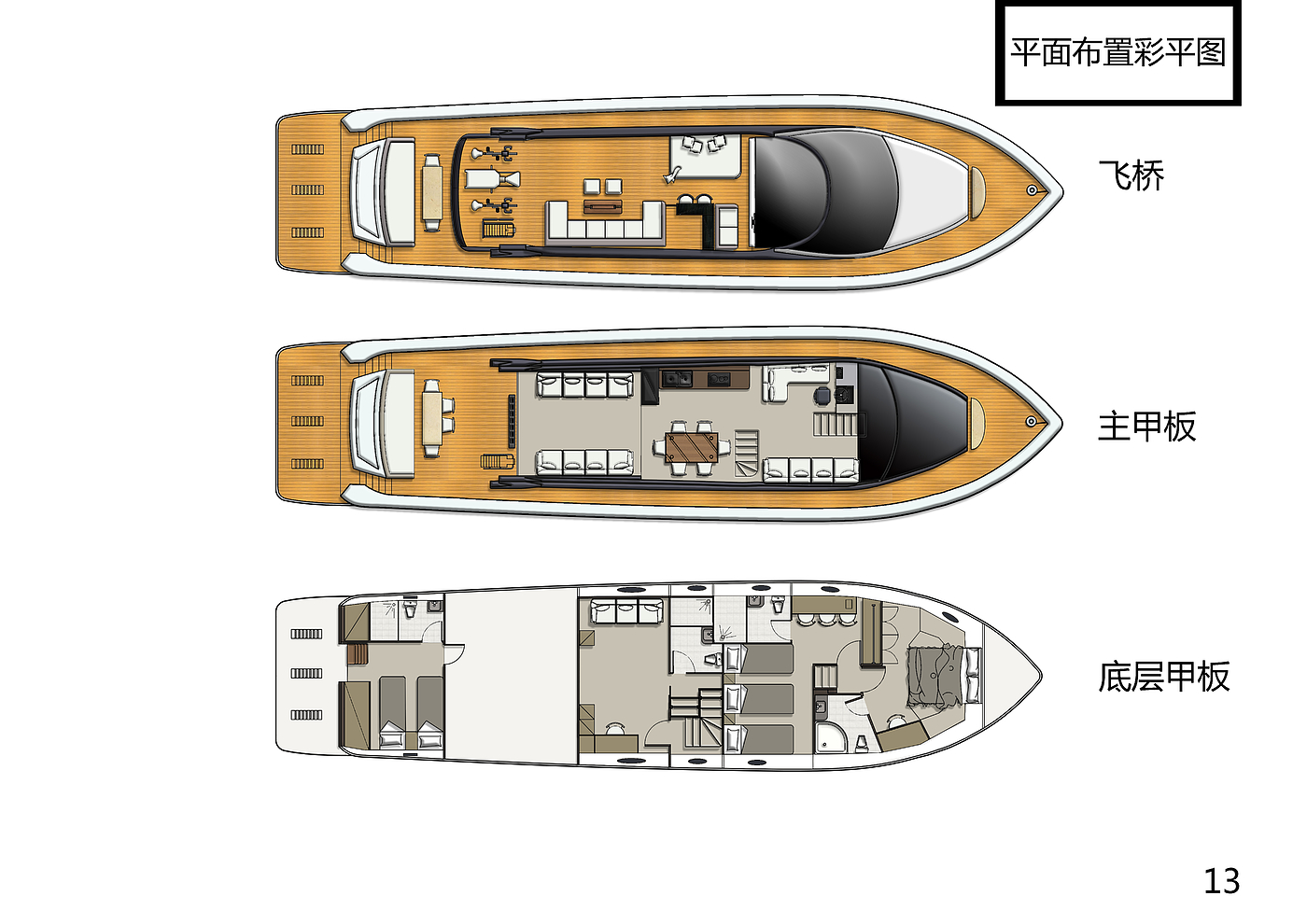 Transportation, product design，
