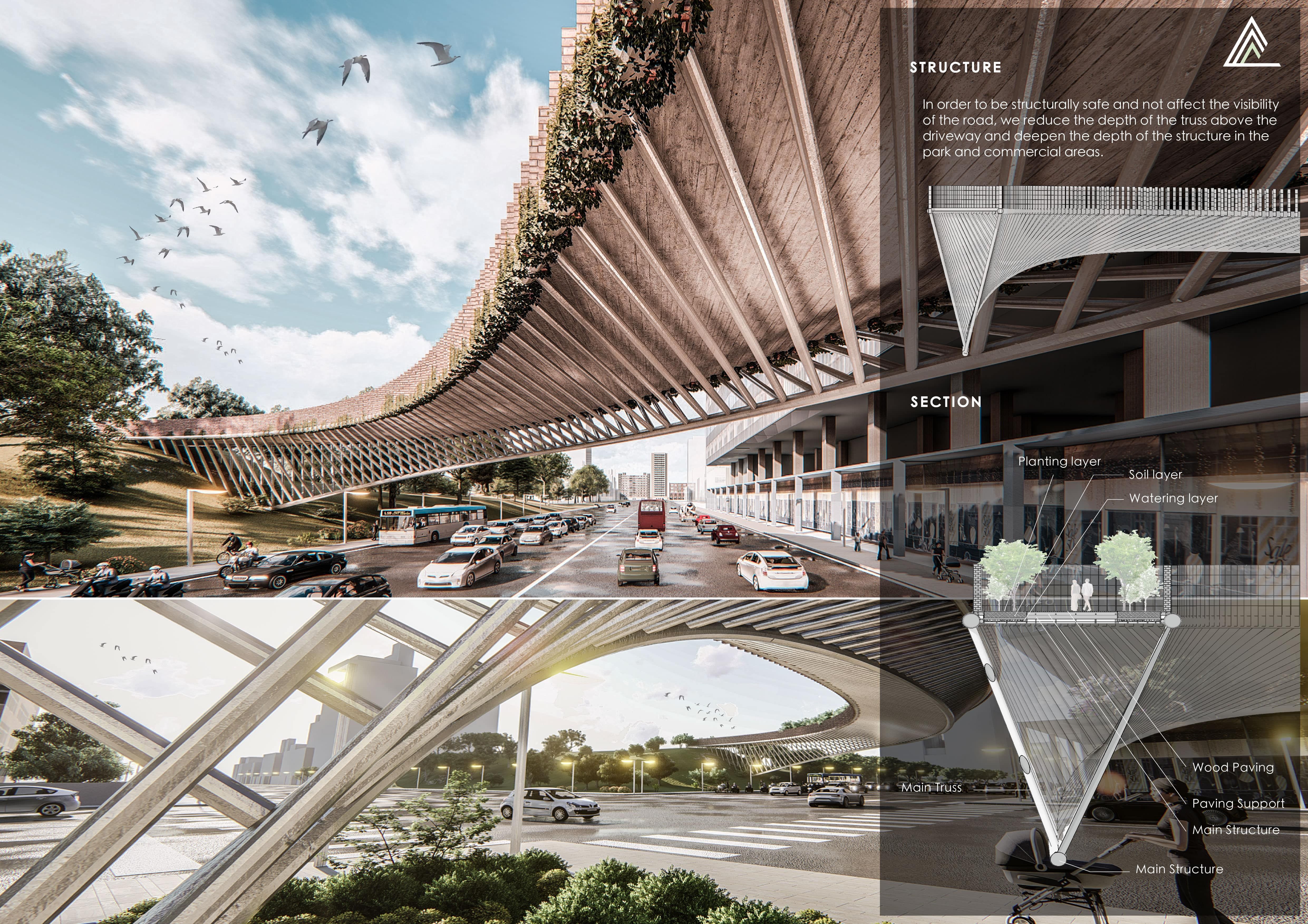 2020 red dot design concept award，Urban Oasis Bridge，Bridge，Footbridge，Steel truss，