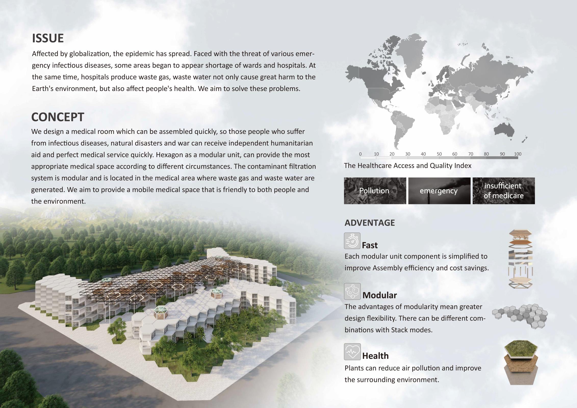 2020 red dot design concept award，Regenerate，Modular mobile hospital，hexagon，