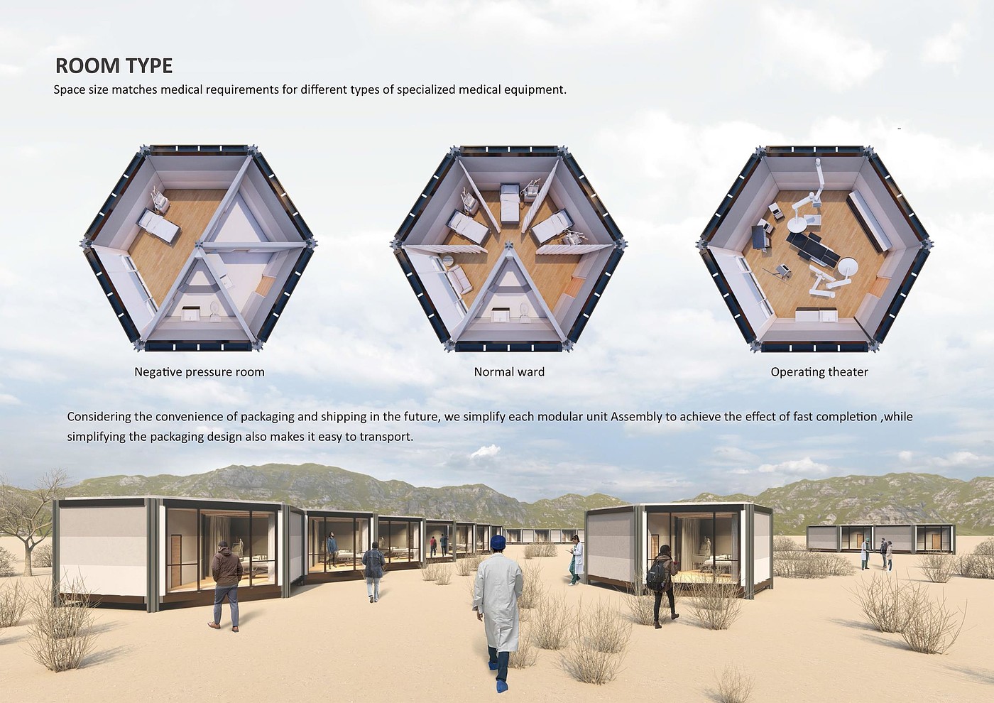 2020红点设计概念大奖，Regenerate，模块化移动医院，六角形，