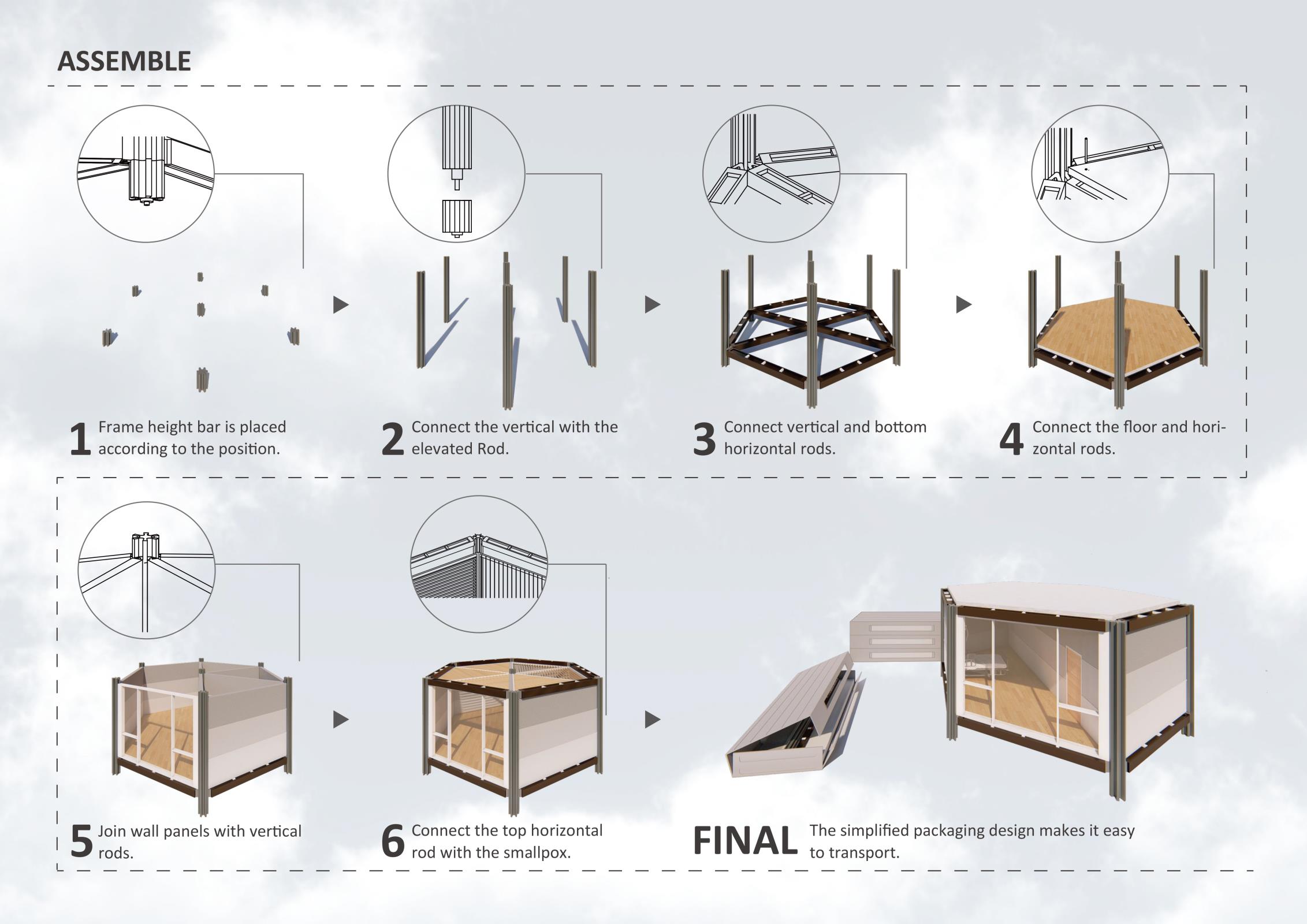 2020 red dot design concept award，Regenerate，Modular mobile hospital，hexagon，