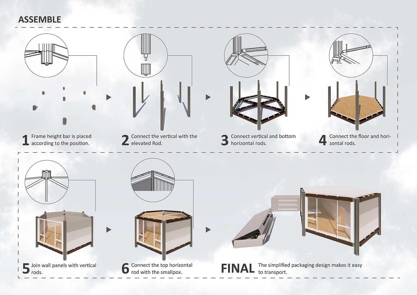 2020 red dot design concept award，Regenerate，Modular mobile hospital，hexagon，