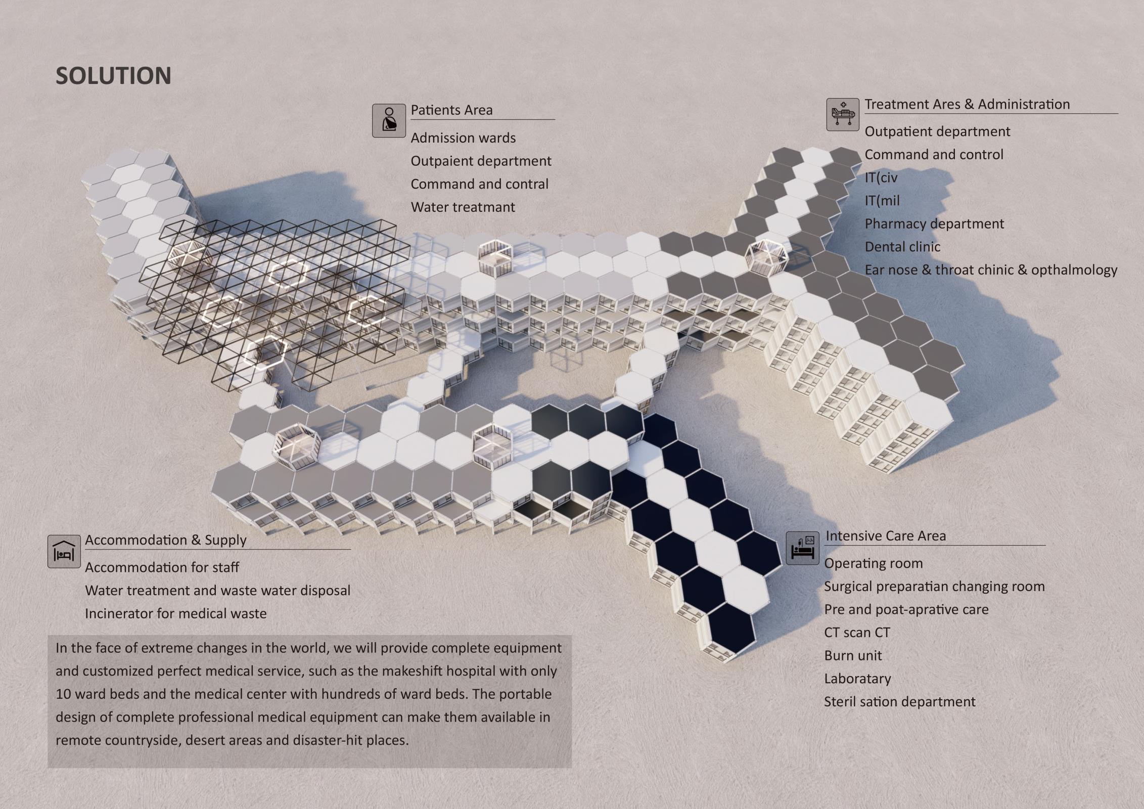 2020 red dot design concept award，Regenerate，Modular mobile hospital，hexagon，