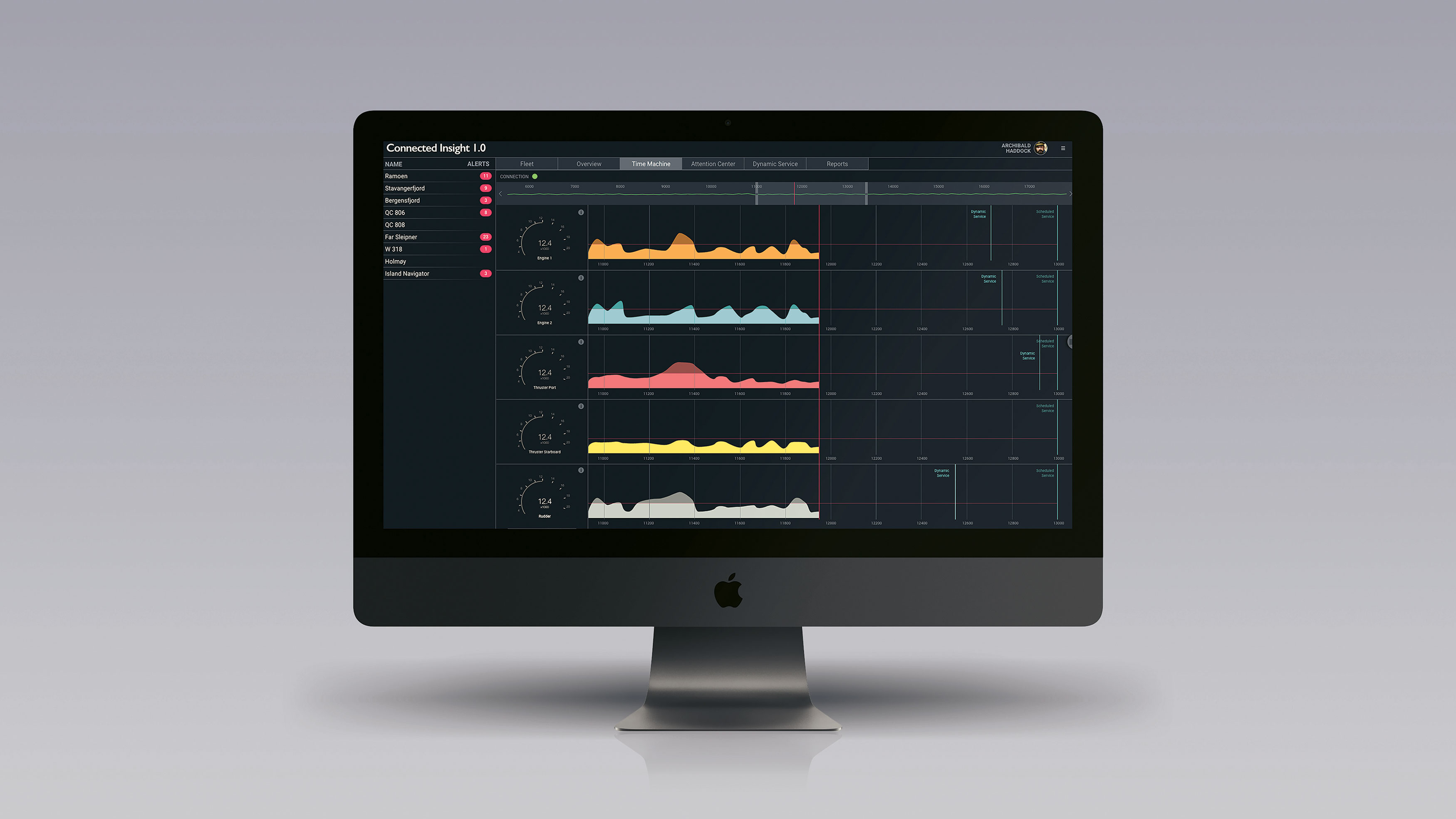 2020 red dot design concept award，Data conversion system，Connected Insight1.0，