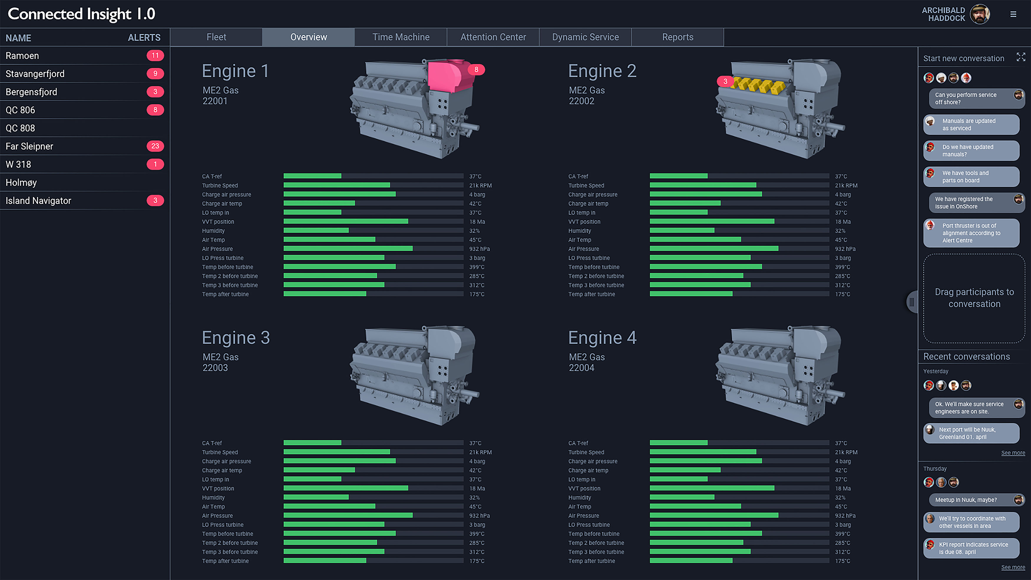 2020 red dot design concept award，Data conversion system，Connected Insight1.0，