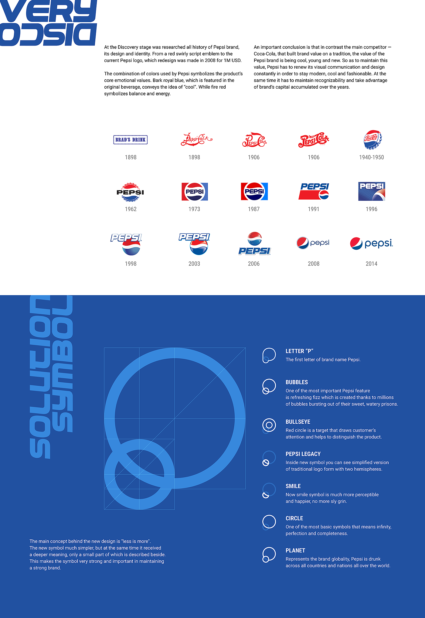 2020红点设计概念大奖，Pepsi Brand，品牌新标识，百事可乐，包装，