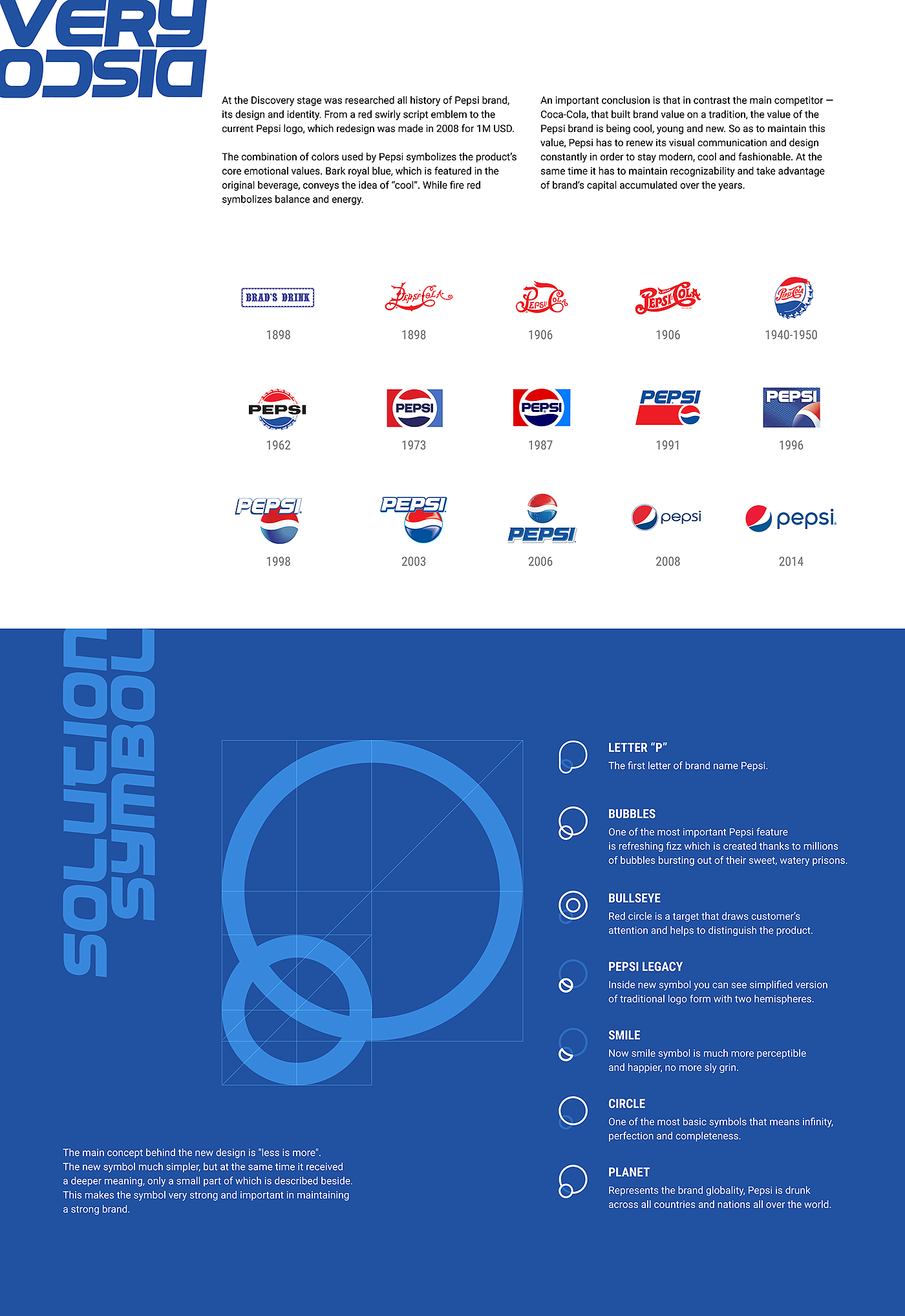 2020 red dot design concept award，Pepsi Brand，New brand logo，Pepsi Cola，packing，