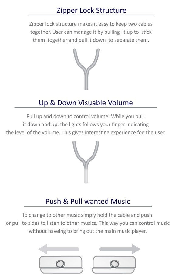 Interesting，originality，headset，industrial design，Electronics，