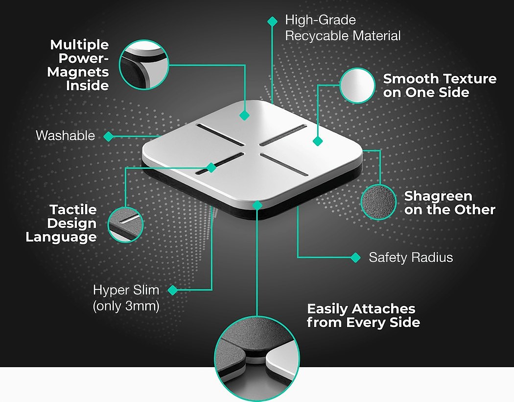 game，Magnetic paste，Lego，Chinese chess，