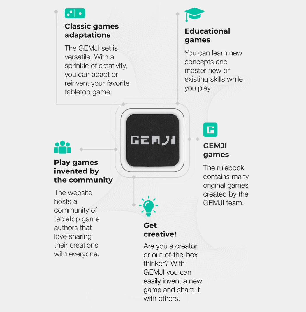 game，Magnetic paste，Lego，Chinese chess，