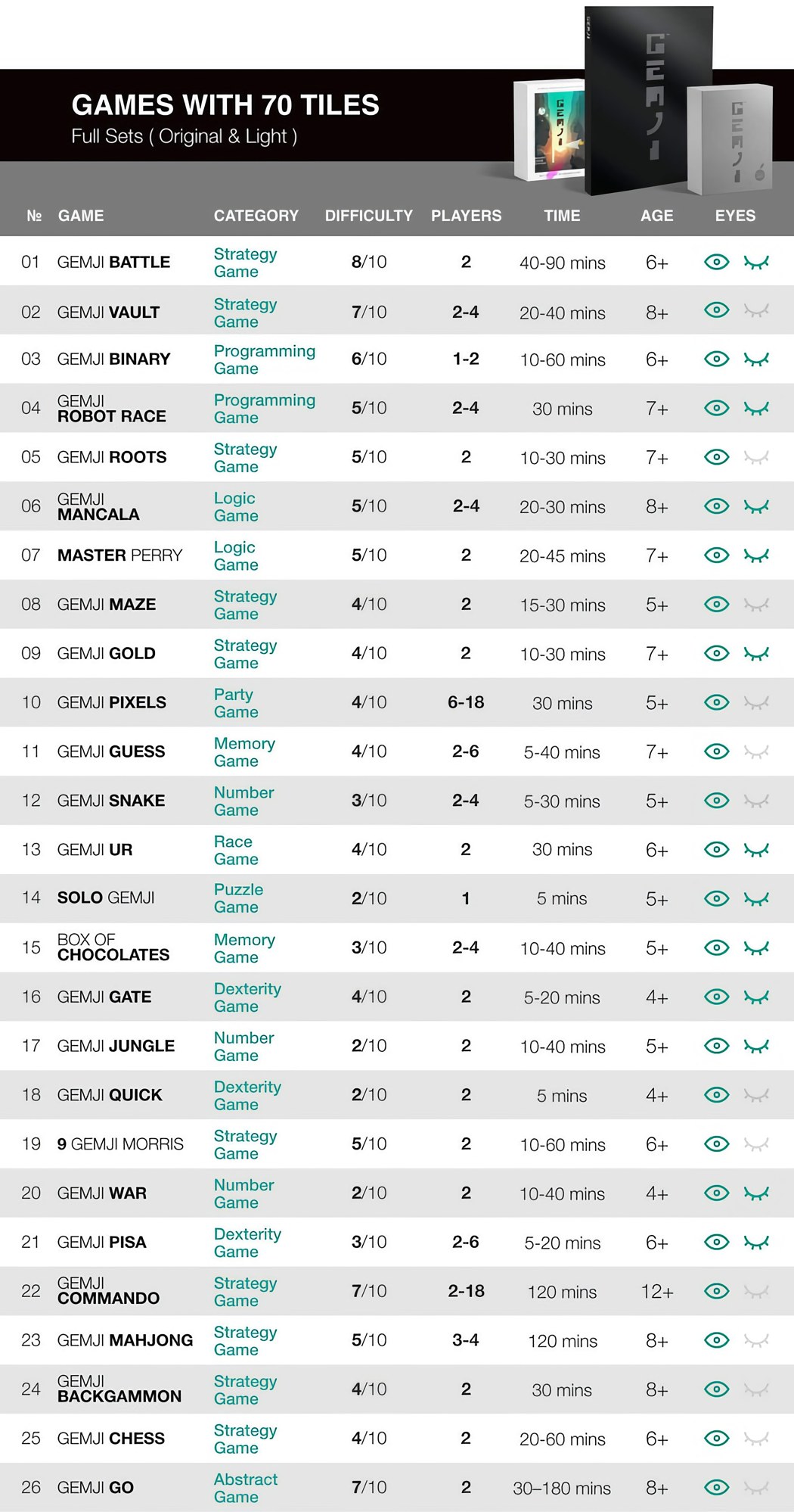 game，Magnetic paste，Lego，Chinese chess，