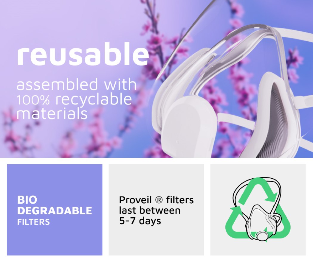 weetbe，Mask，Plastic，