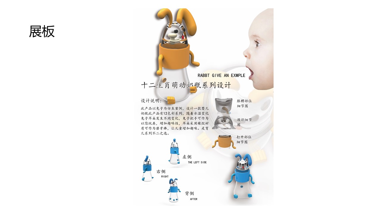 Series design，Creative bottle design，the twelve Chinese zodiac signs，