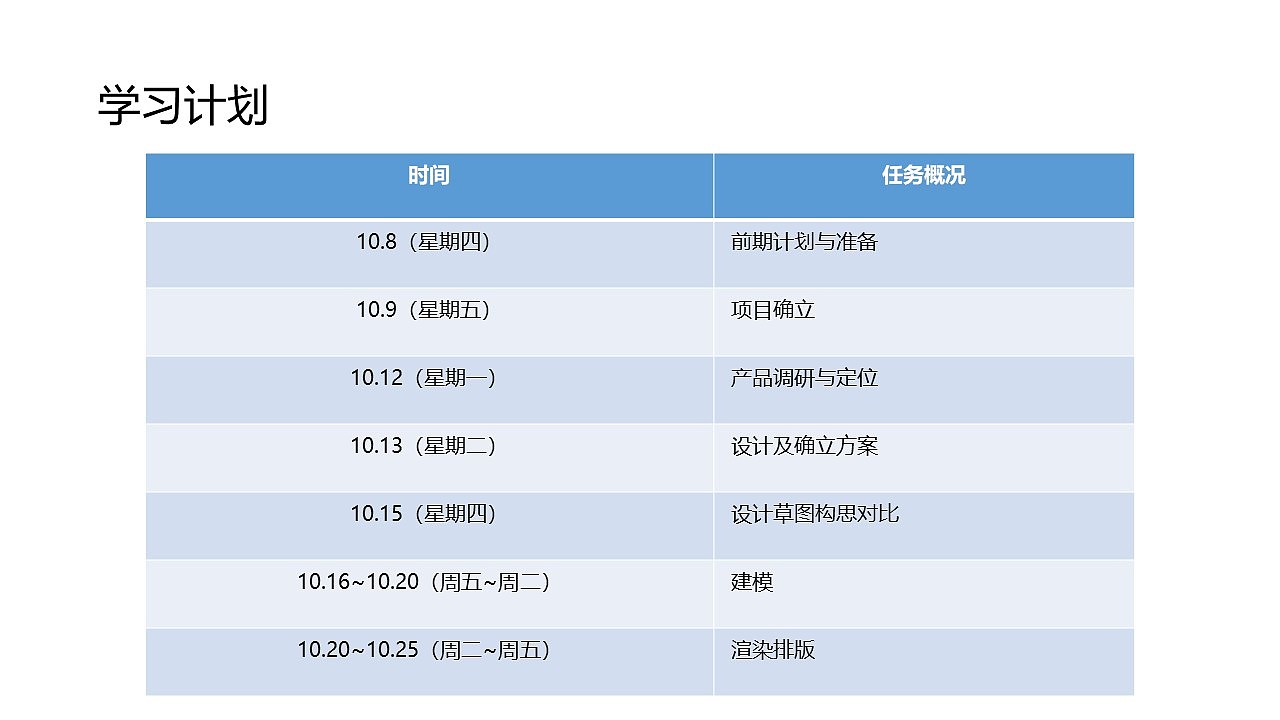 系列设计，创意奶瓶设计，十二生肖，