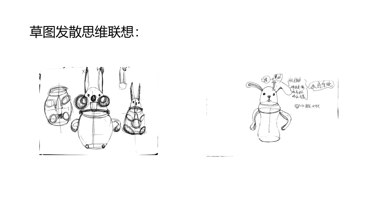 Series design，Creative bottle design，the twelve Chinese zodiac signs，