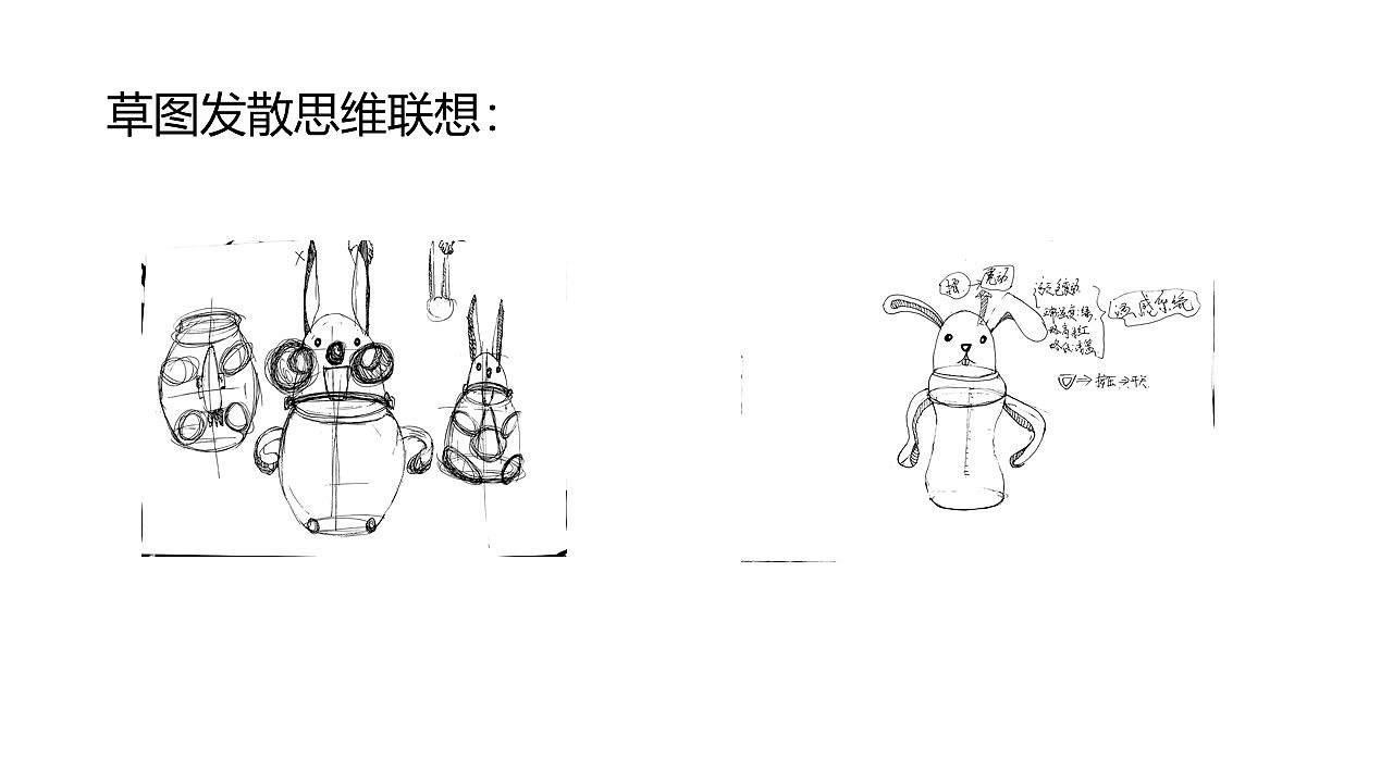 Series design，Creative bottle design，the twelve Chinese zodiac signs，