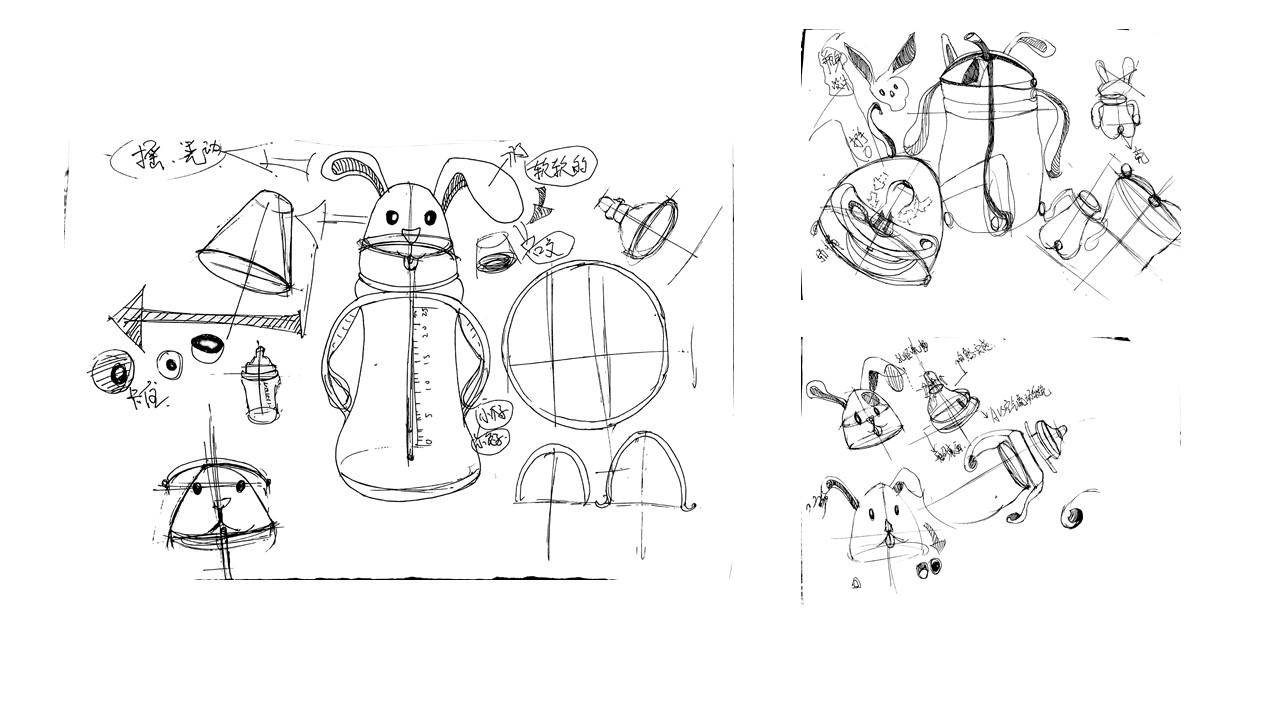 Series design，Creative bottle design，the twelve Chinese zodiac signs，