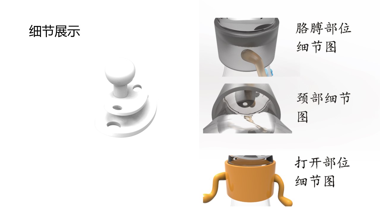 Series design，Creative bottle design，the twelve Chinese zodiac signs，