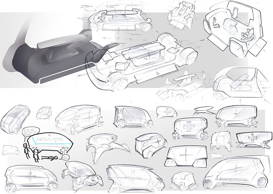 ambulance，UAV，Automatic driving，