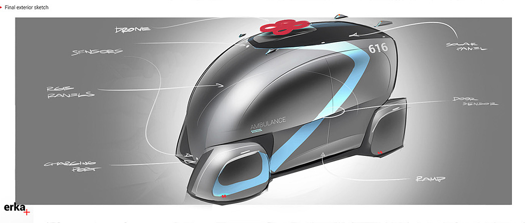 ambulance，UAV，Automatic driving，