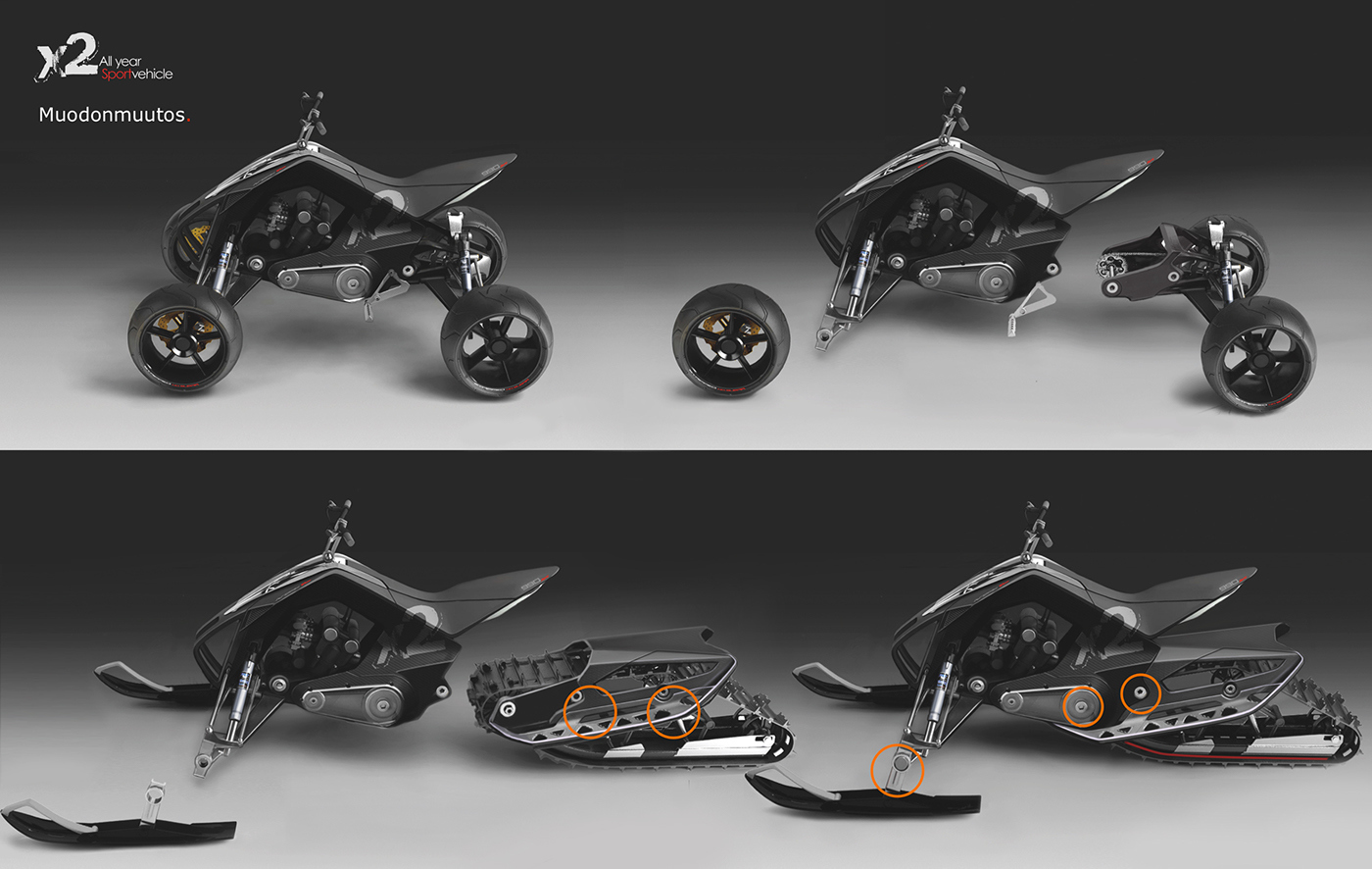 atv，Hybrid，Snowmobile，Locomotive design，Motorcycle design，