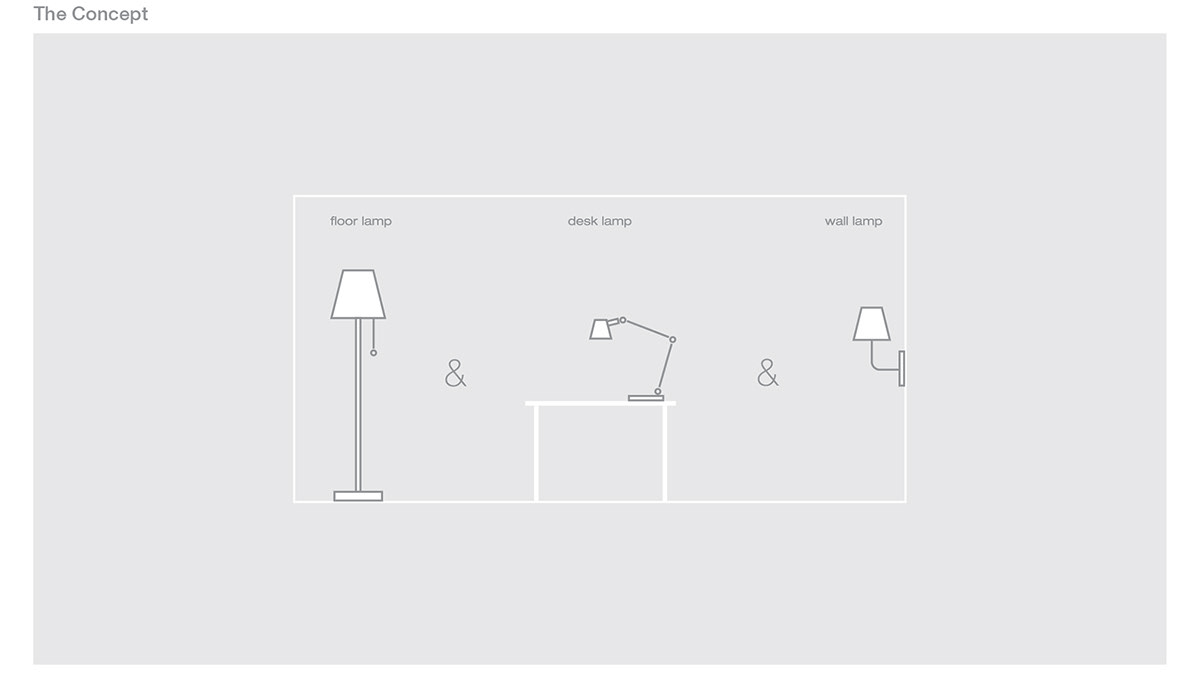 2020 red dot design concept award，San Lamp System，lighting，Lighting，black，led，