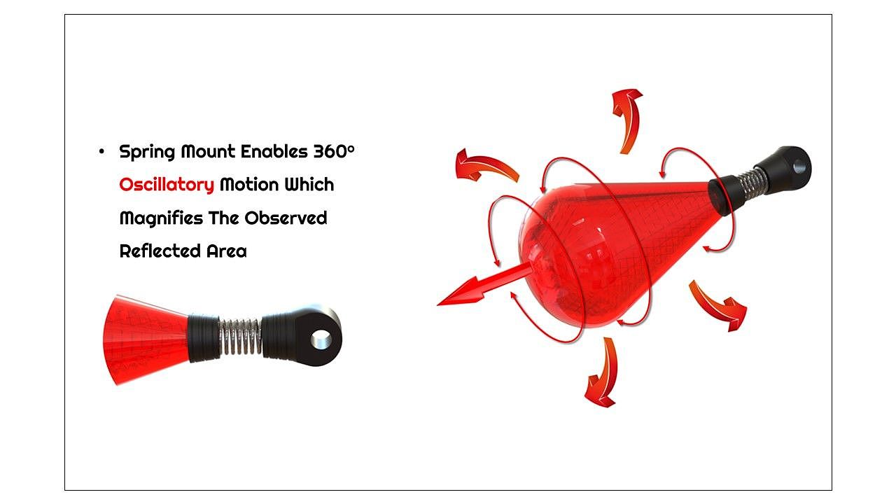 2020红点设计概念大奖，安全反光板，自行车配件，后视镜，Safety  Reflector，