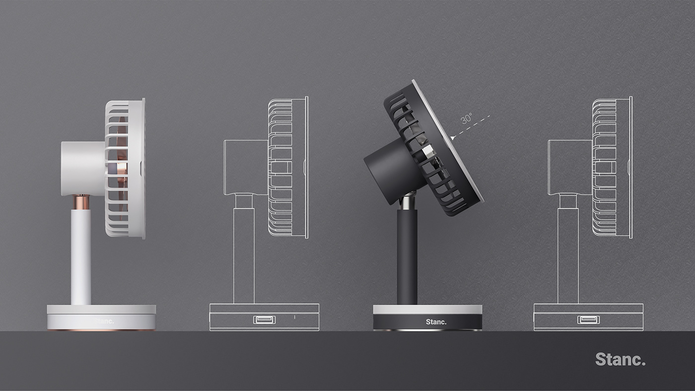 Desktop fan，IKEA effect，USB connection，Vertical rotation，LED indicator，