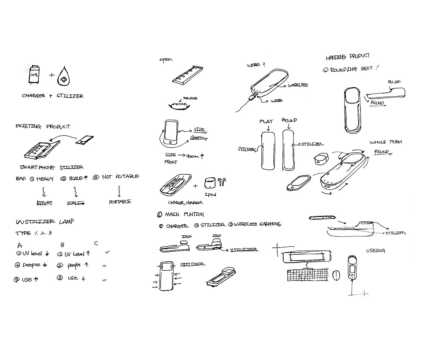 Tray form，wireless charger ，Ultraviolet disinfection，It has little effect on human body，Type a lamp，