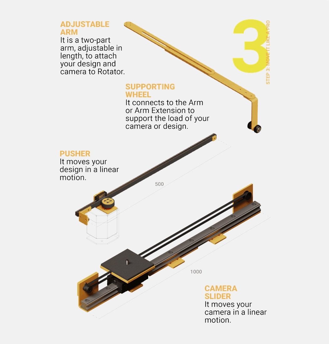 shot，video，modularization，Kit，