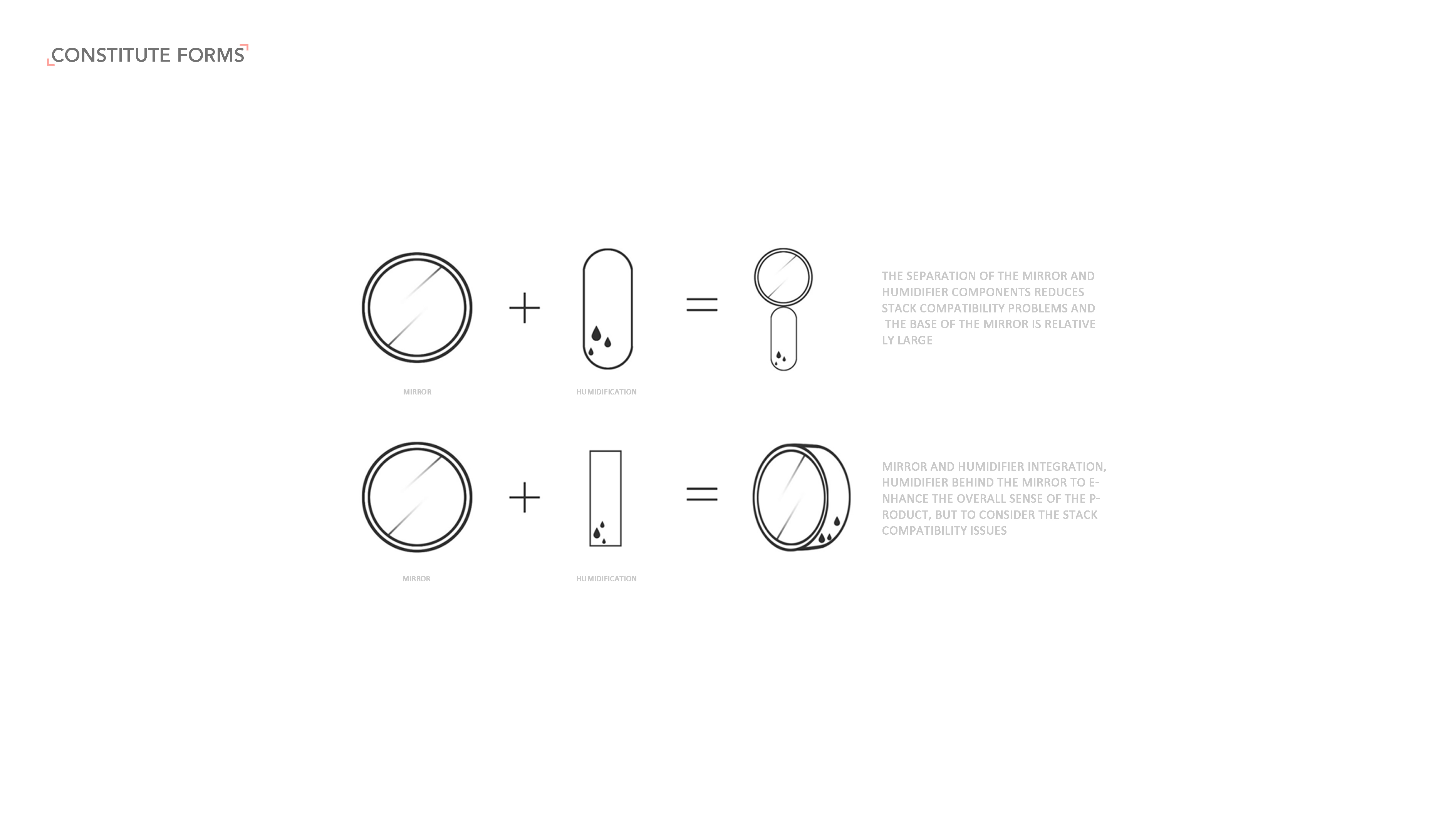 Humidifier cosmetic mirror，Intelligent cosmetic mirror，