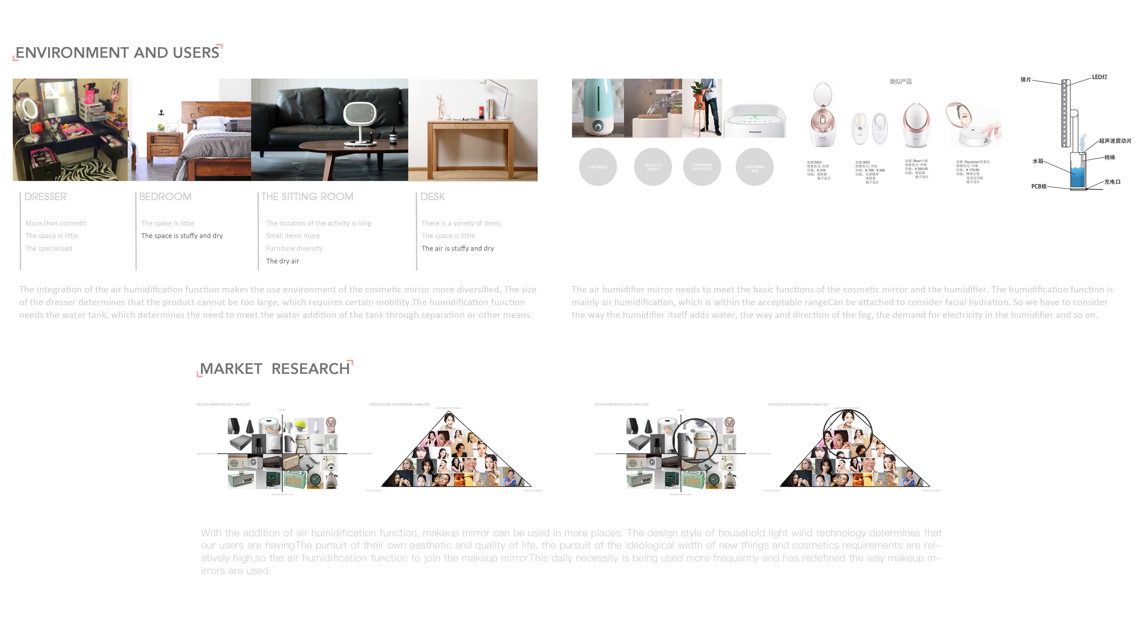 Humidifier cosmetic mirror，Intelligent cosmetic mirror，