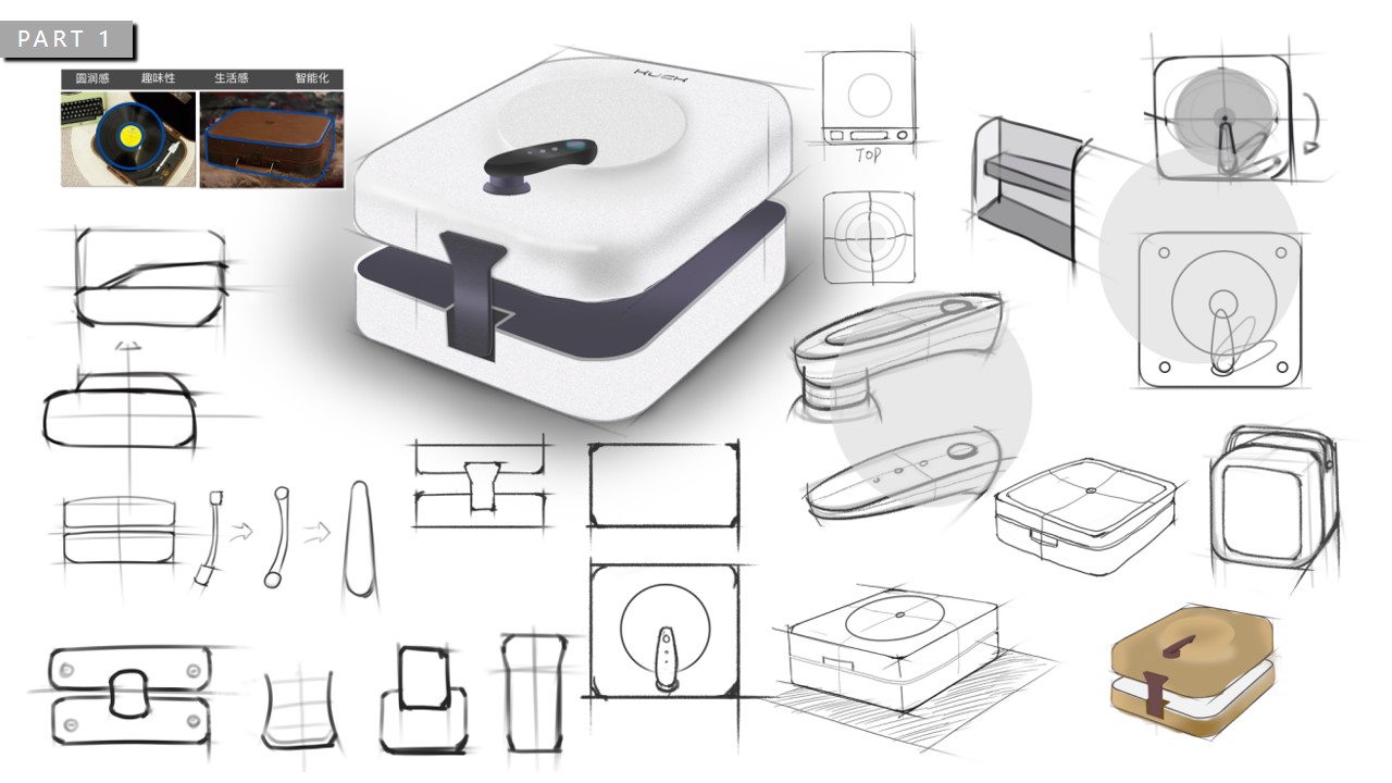 Retro，delicate，cooking，Series design，Simplicity，