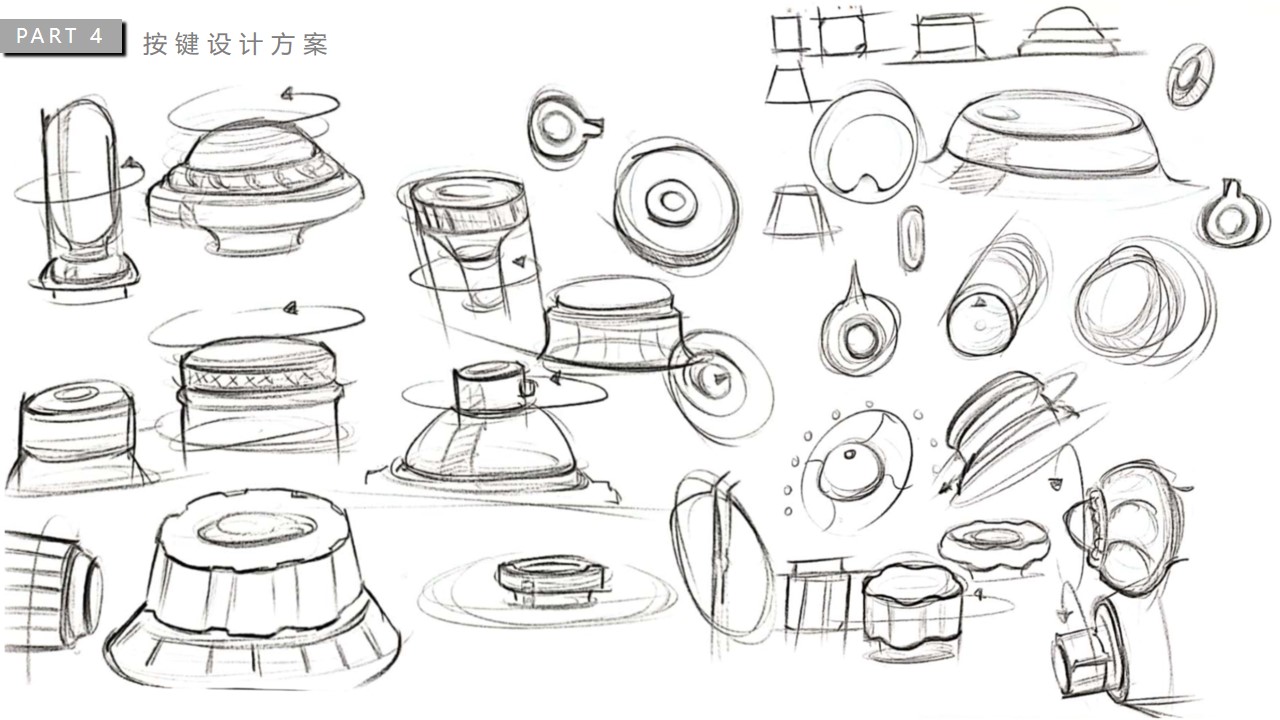 Retro，delicate，cooking，Series design，Simplicity，