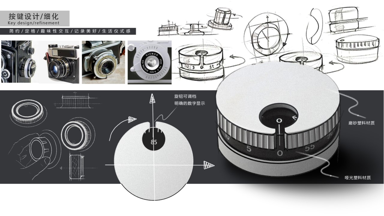 Retro，delicate，cooking，Series design，Simplicity，