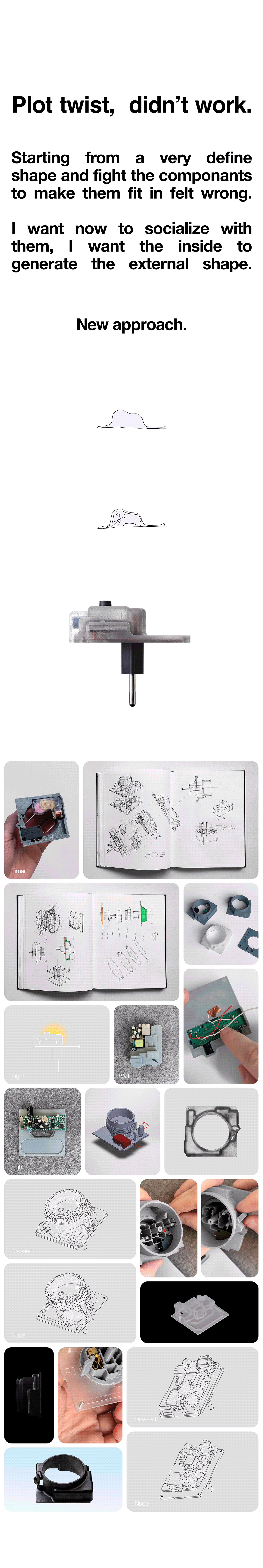 timer，lighting，wifi，Plug，