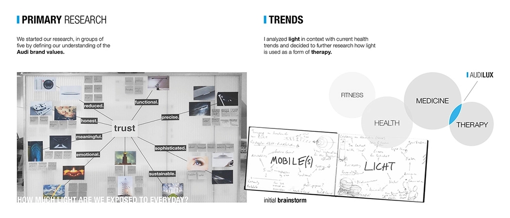 Phototherapy，wearable devices ，vitamin D，