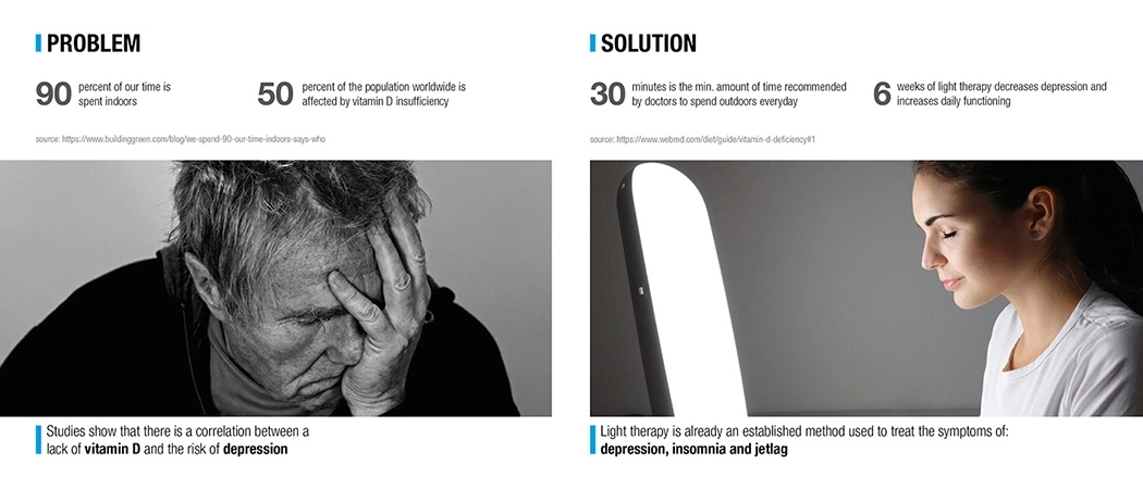 Phototherapy，wearable devices ，vitamin D，