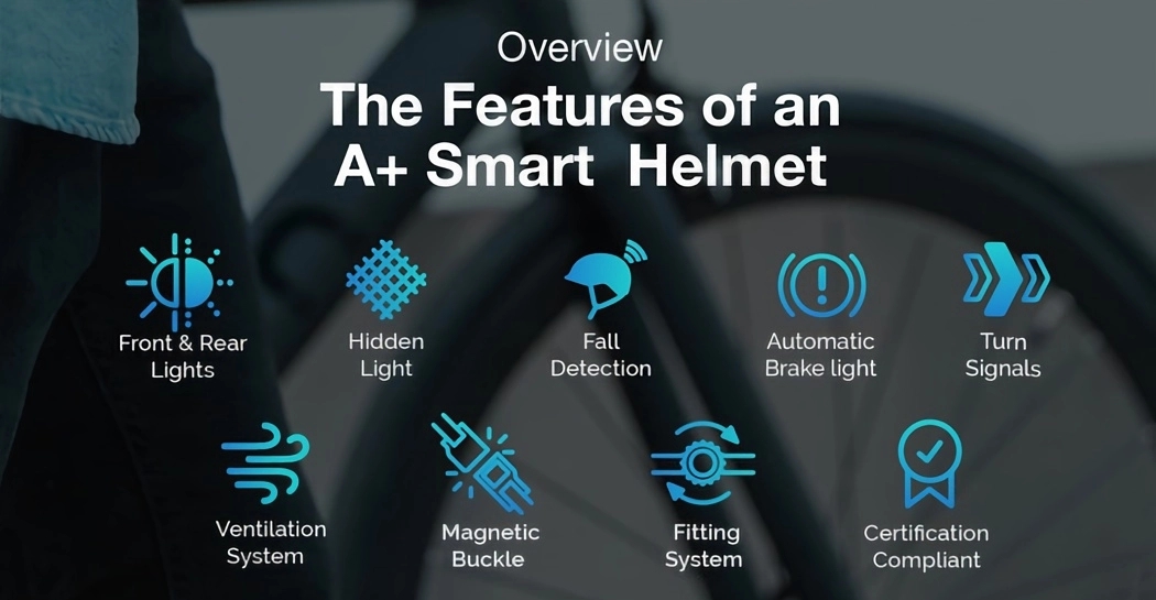 Helmet，Ride，Warning light，