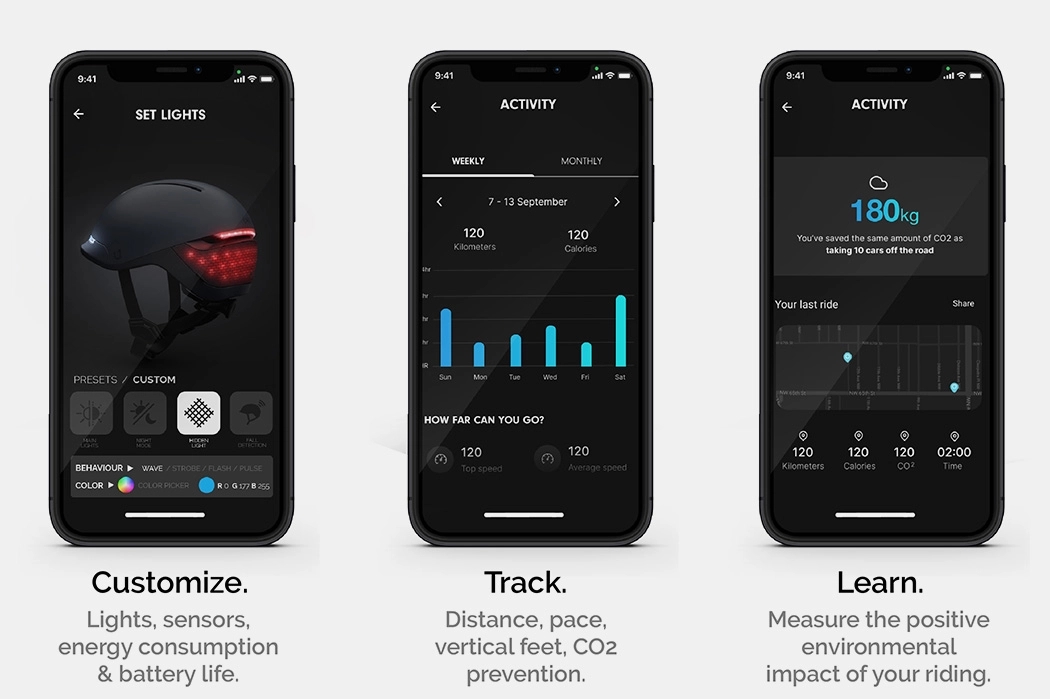 Helmet，Ride，Warning light，