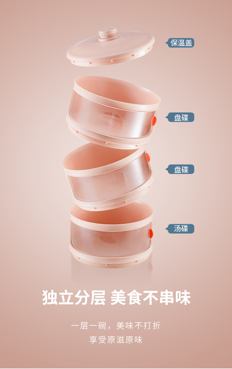 Vegetable cover，Heat preservation vegetable cover，Slub，Bamboo element，