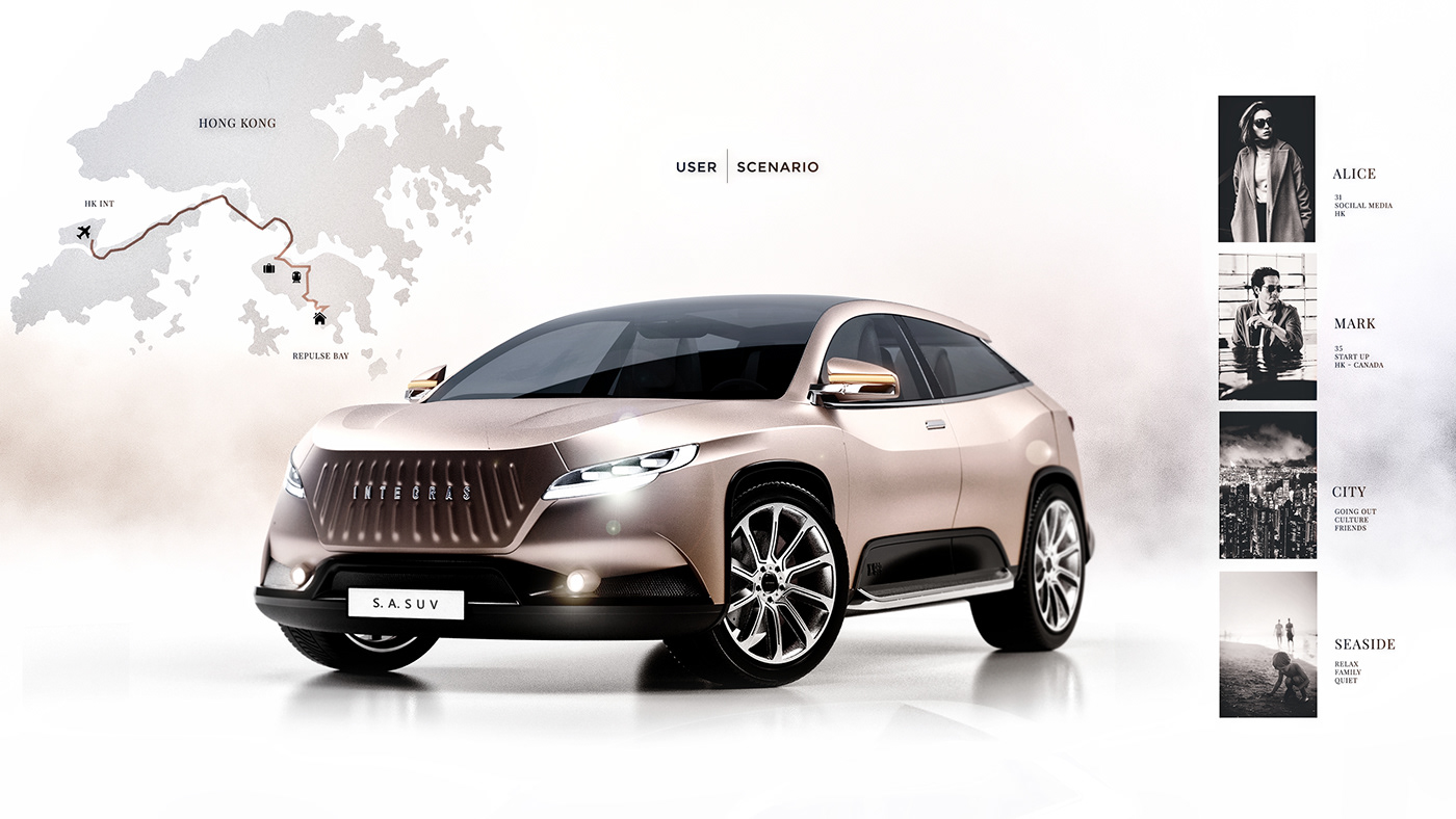Off-road vehicle，Electric vehicle，Automatic driving，concept，
