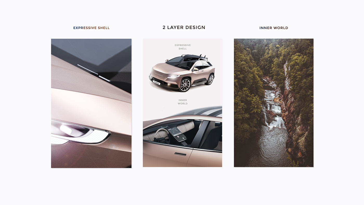 Off-road vehicle，Electric vehicle，Automatic driving，concept，