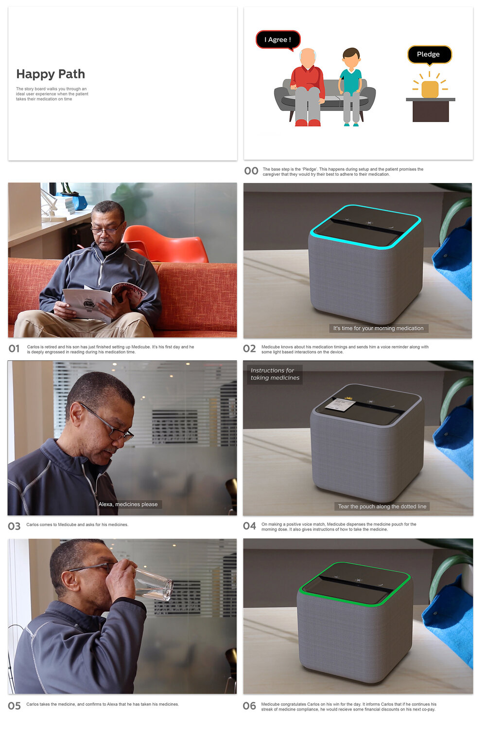 2020 red dot design concept award，Medicube，app，voice，Drug dispenser，speaker，sensor，intelligence，