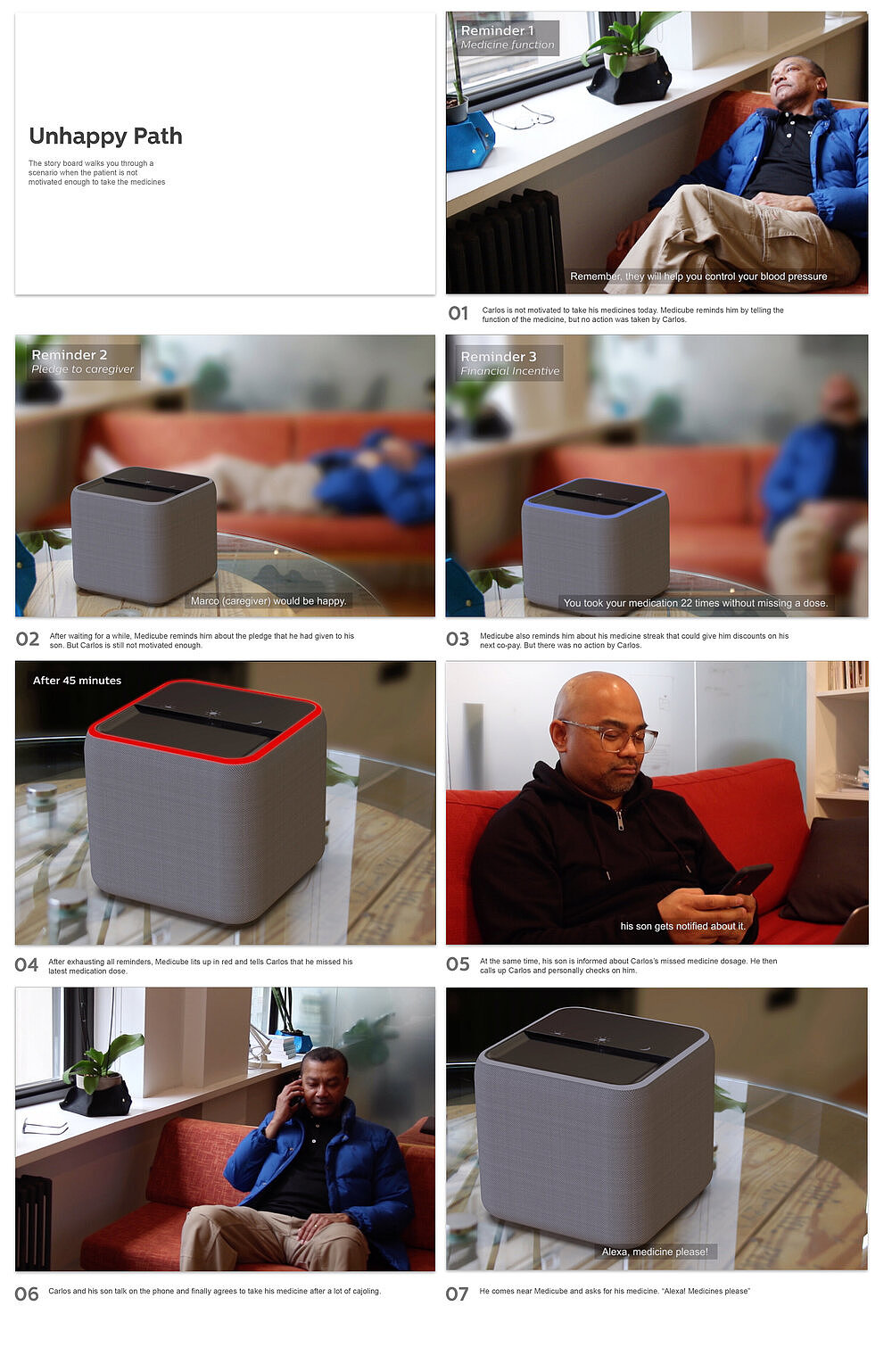 2020 red dot design concept award，Medicube，app，voice，Drug dispenser，speaker，sensor，intelligence，