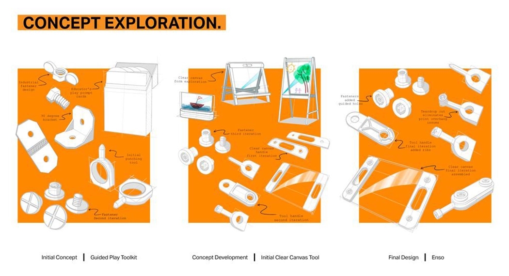 Toys，intelligence，imagination，originality，