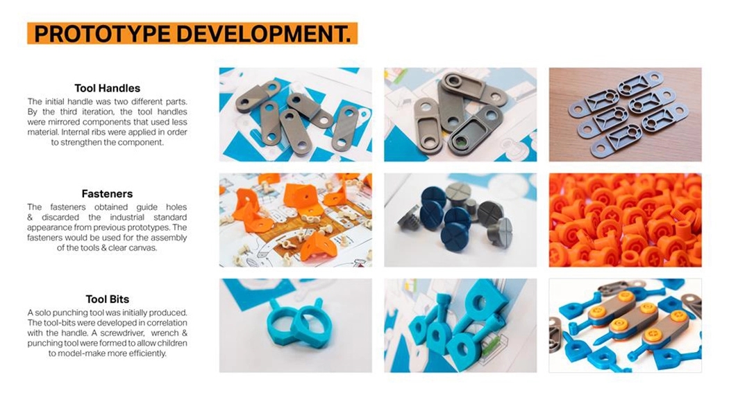 Toys，intelligence，imagination，originality，