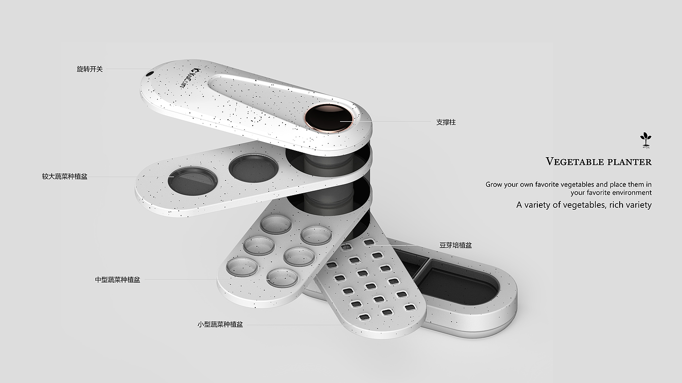 The first time to make a product, the newcomer is on the road，
